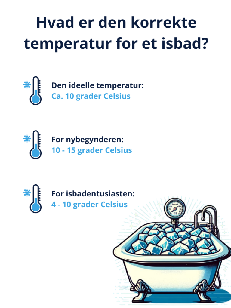 Korrekte isbad temperatur